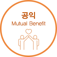 공익 mutual benefit