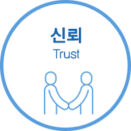 신뢰 trust