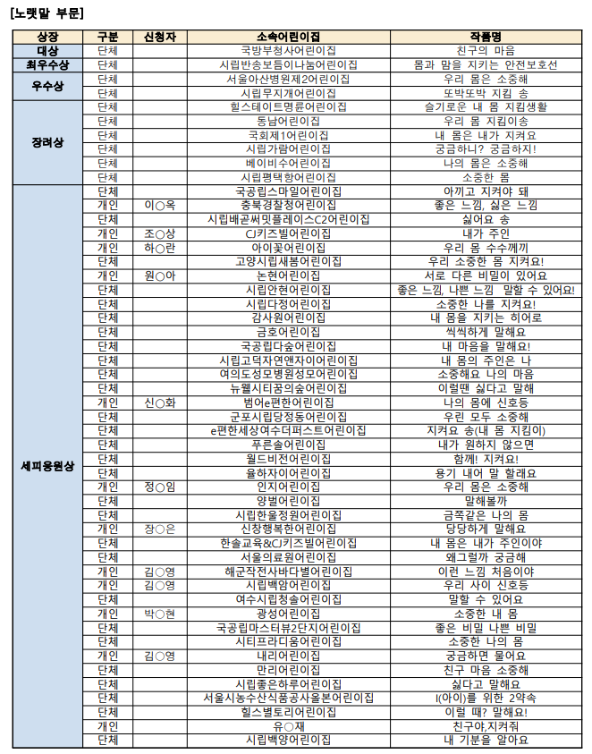 editor이미지